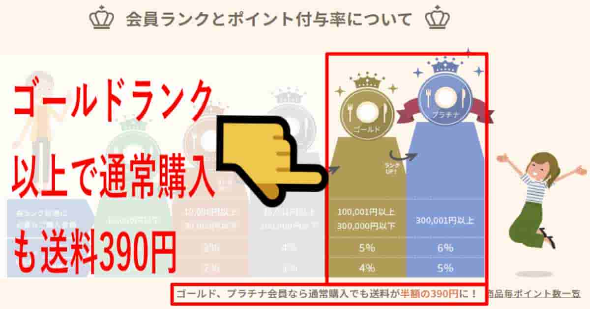 ゴールドランク特典：通常購入でも送料390円