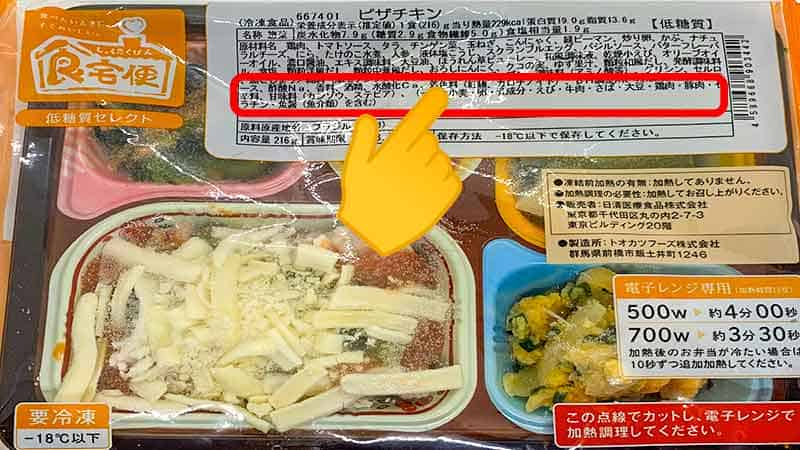 パッケージに記載されているアレルギー物質の写真