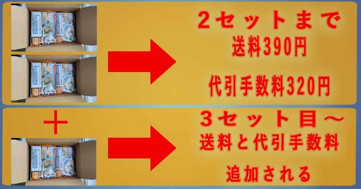 3セット目（21食）から送料390円（780円）と代金引換手数料（320円）が追加されます